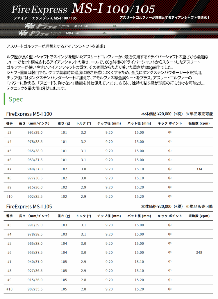 リシャフト工賃/往復送料込/単品購入不可】 シャフト アイアン用