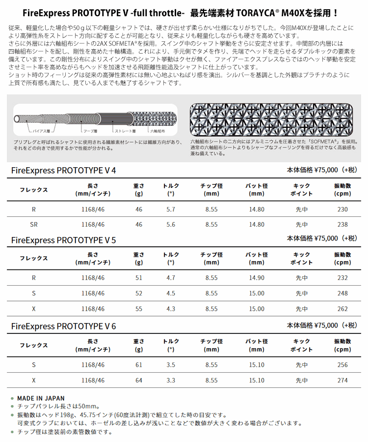 全てメーカー純正部品使用】 シャフト コブラ純正 スリーブ装着