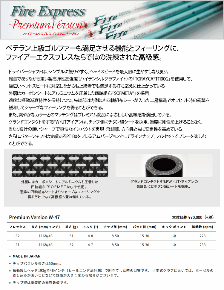 TaylorMade - ファイヤーエクスプレス　HR5 SX  テーラーメイドスリーブ付 TaylorMade 【全てメーカー純正部品使用】 テーラーメイド Qi35