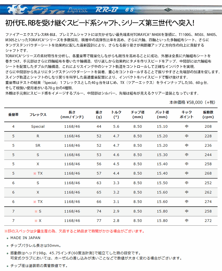 全てメーカー純正部品使用】 シャフト テーラーメイド ステルス2