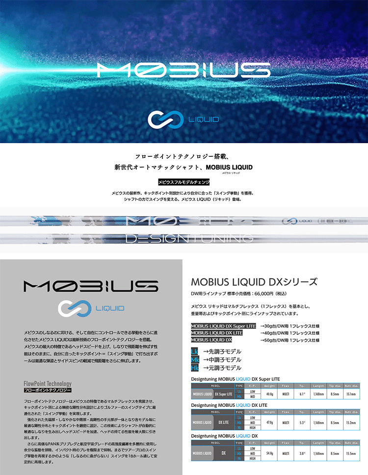 全てメーカー純正部品使用】スリクソン ZX / ゼクシオ X 純正