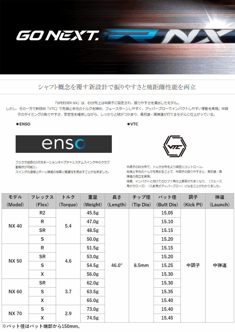 フジクラシャフト 【全てメーカー純正部品使用】 テーラーメイド