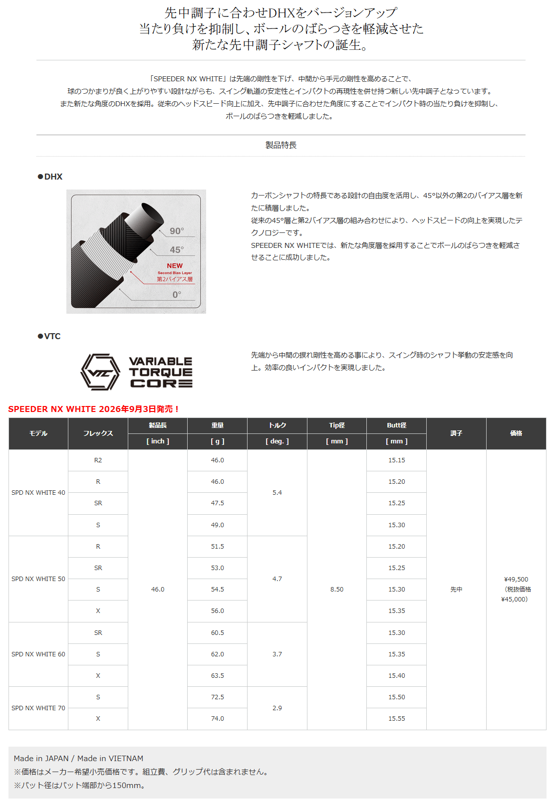 全てメーカー純正部品使用】 スリクソン ZX / ゼクシオ X 純正