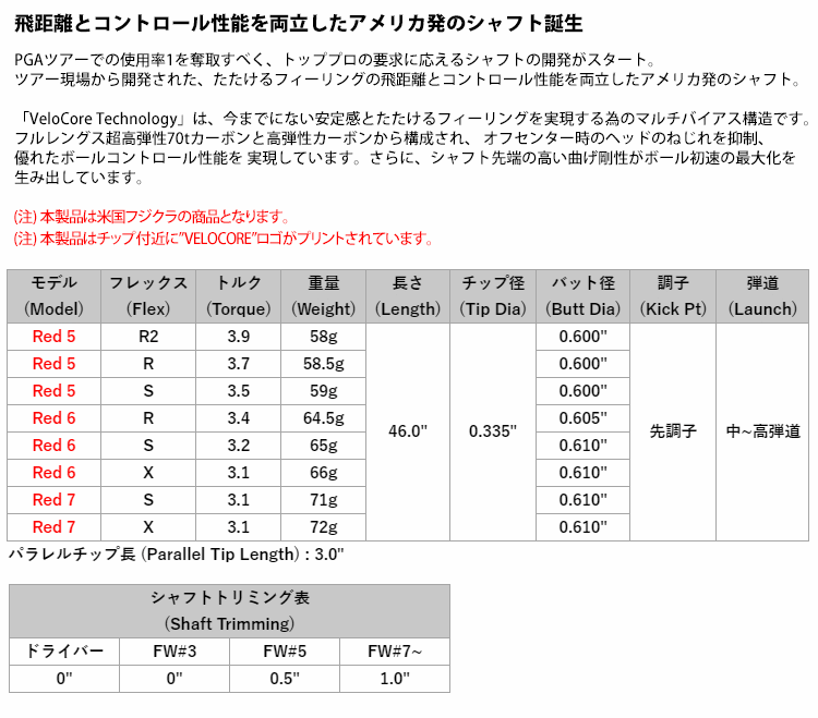fks-venus-rd-d1.gif