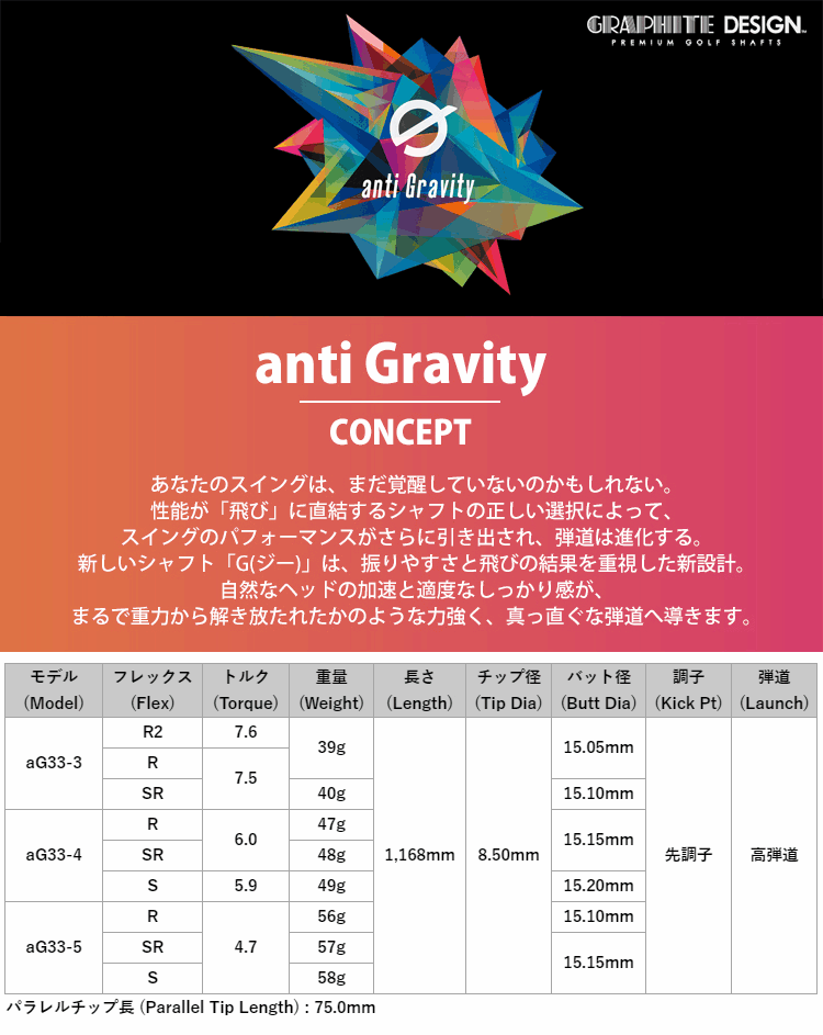 スリクソン ZXi 互換スリーブ付きシャフト グラファイトデザイン G