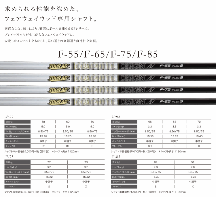 PXG 【全てメーカー純正部品使用】 ウッド用 純正 スリーブ付き