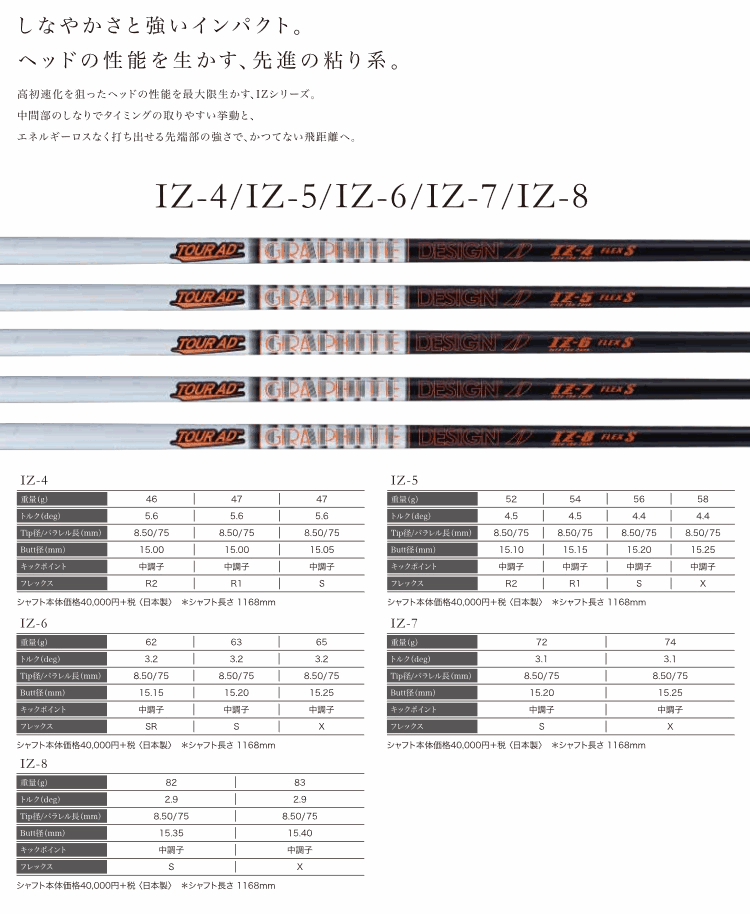 COBRA - ツアーAD IZ-5 シャフトS コブラスリーブ 3Wで使用 楽天市場】コブラ スリーブ付きシャフト TourAD IZ (AEROJET