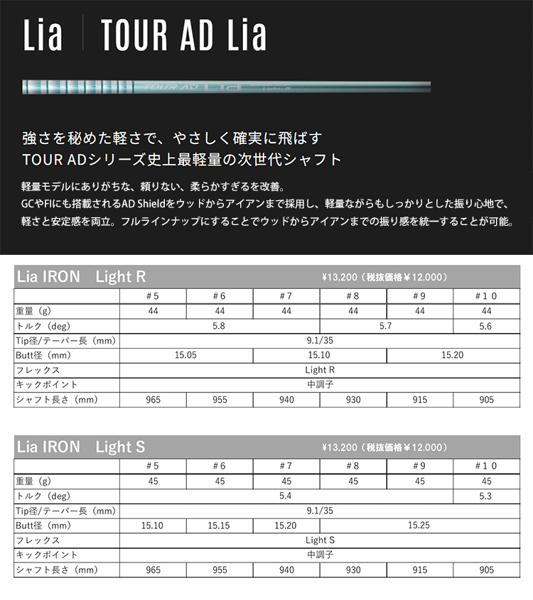 GRAPHITE DESIGN（グラファイトデザイン） 【リシャフト工賃込/単品