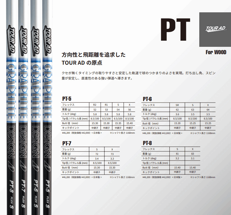 GRAPHITE DESIGN 【全てメーカー純正部品使用】 キャロウェイ