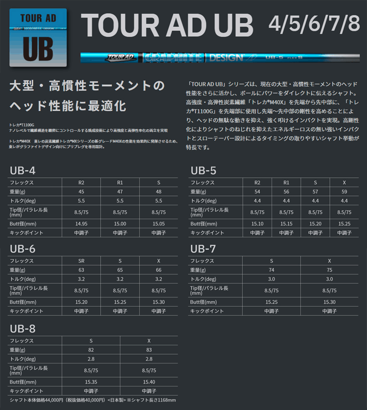 全てメーカー純正部品使用】 シャフト PING G430/G425/G410 純正