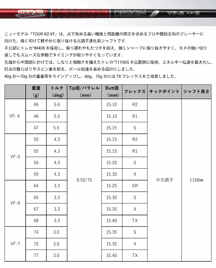 GRAPHITE DESIGN 【全てメーカー純正部品使用】 キャロウェイ GRAPHITE DESIGN 【全てメーカー純正部品使用】 キャロウェイ