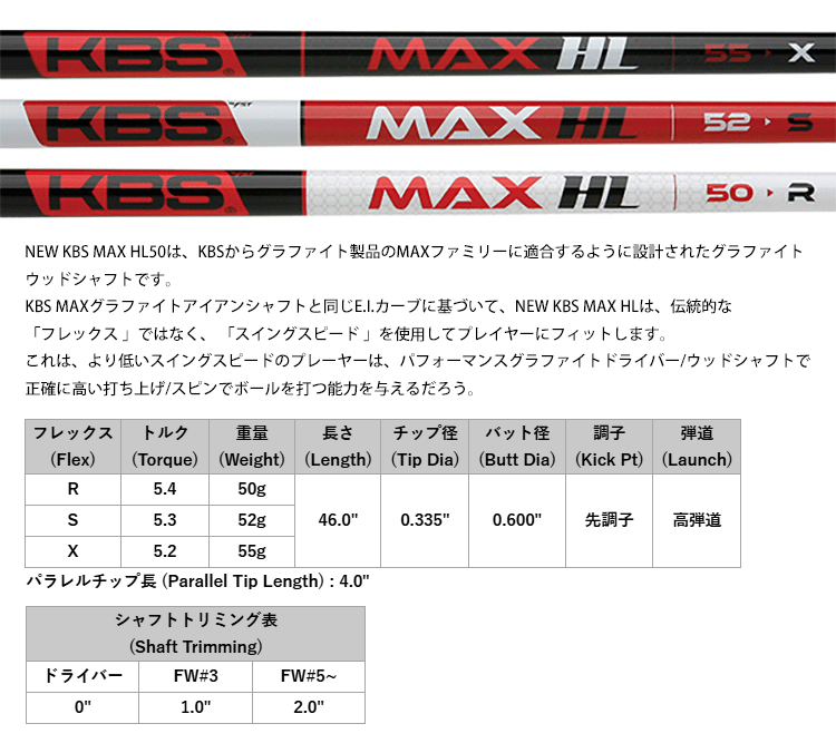 PXG 【全てメーカー純正部品使用】 ウッド用 純正 スリーブ付き
