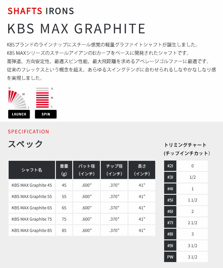 全てメーカー純正部品使用】 シャフト PING G430/G425/G410 