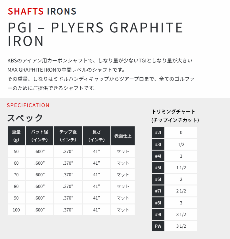 全てメーカー純正部品使用】 シャフト PING G430/G425/G410