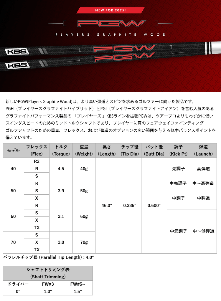 Callaway キャロウェイ ウッド用 互換スリーブ付きシャフト KBS