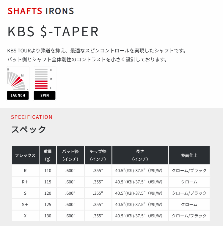 KBS シャフト アイアン用 $-Taper ブラック リミテッドエディション