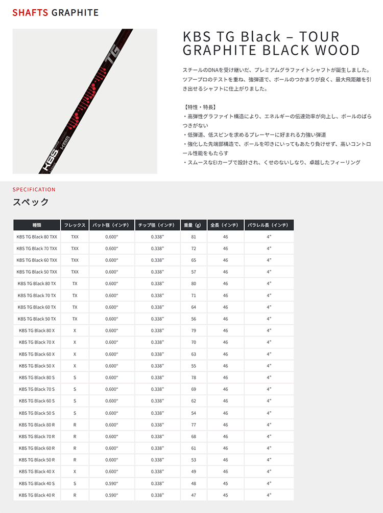 PING（ピン） 【全てメーカー純正部品使用】 スリクソン ZXi ウッド用