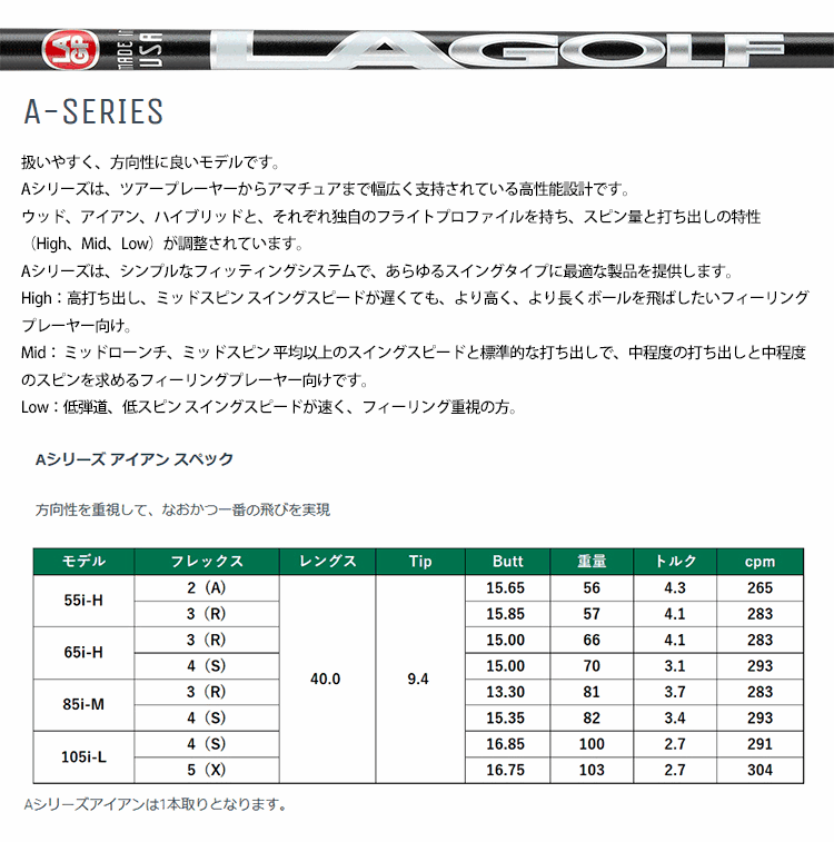 LA GOLFアイヤン用　シャフトのみ　５本 シャフト ドライバー用 LAゴルフ DJ・シグネチャーシリーズ ウッド
