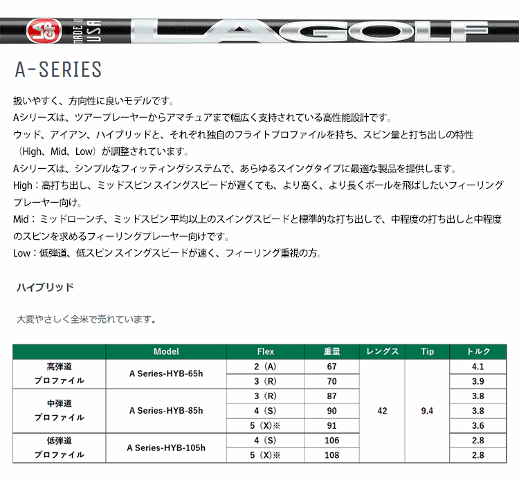 ぴ DR/5UT/3FW Rシャフト シャフト ユーティリティー用 LAゴルフ Aシリーズ ハイブリッド