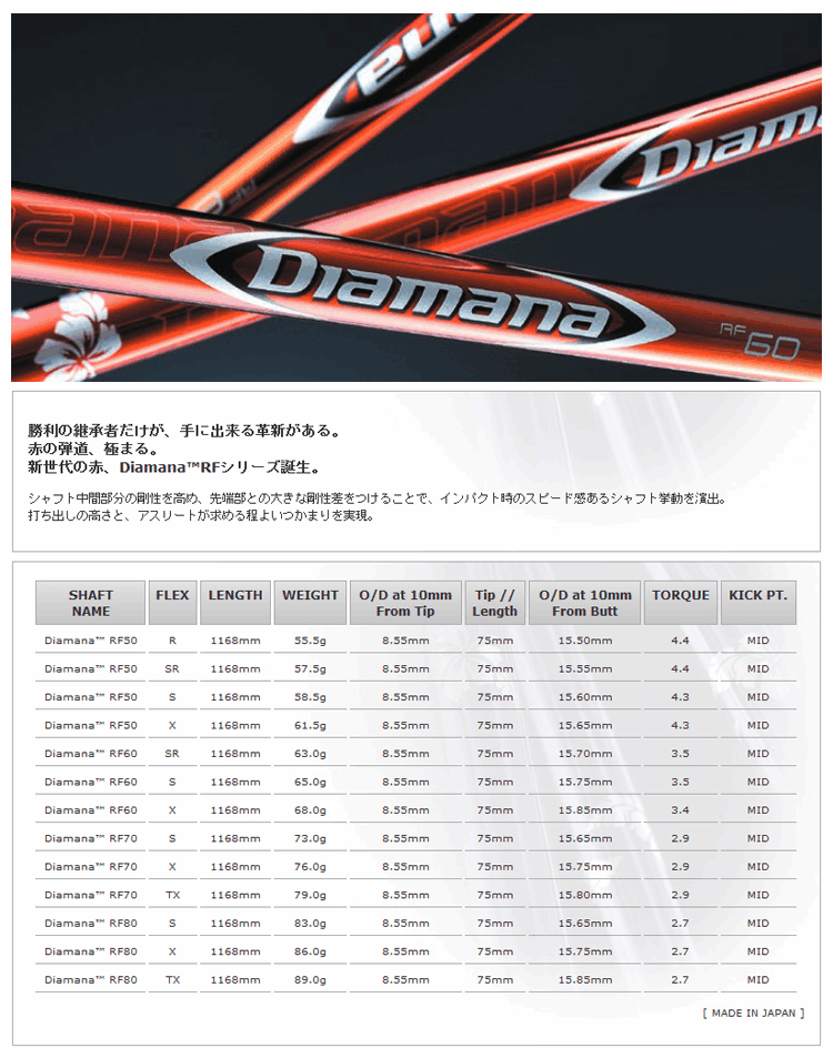 Diamana RF60 フレックスX キャロウェイスリーブ Yahoo!オークション -「ディアマナ シャフト x」(フレックス X