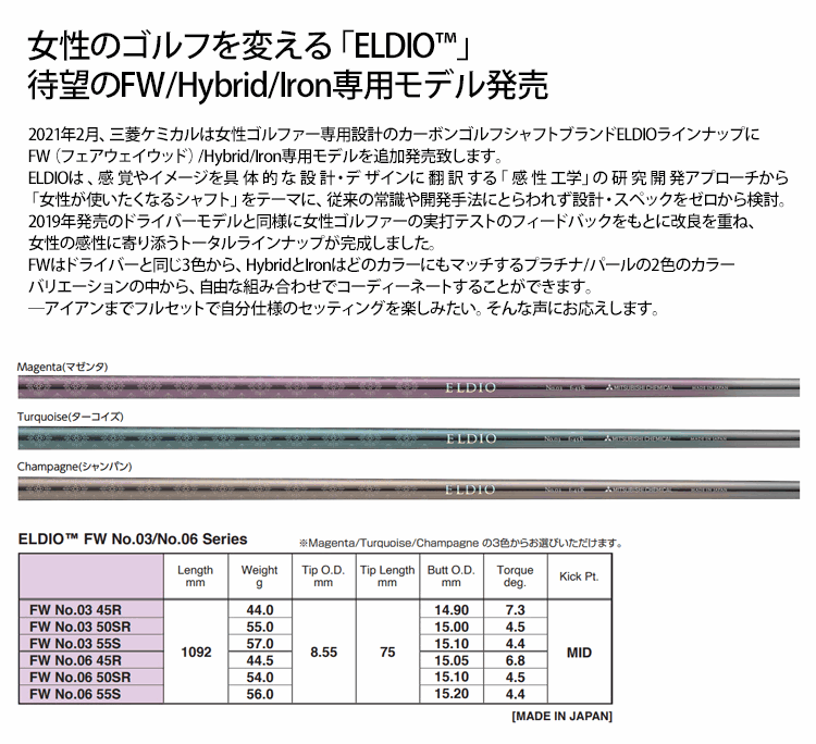 SRIXON スリクソン ZXi 互換スリーブ付きシャフト 三菱ケミカル