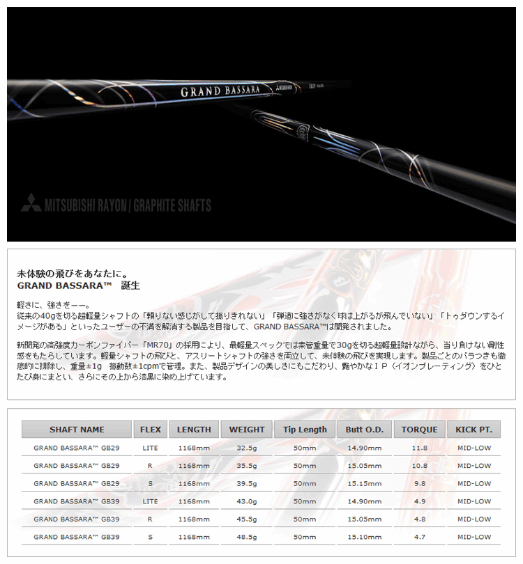 三菱ケミカル - バサラP33ドライバーシャフト（メンズ用） ウッドシャフト,三菱ケミカル,BASSARAシリーズ,グランドバサラβ