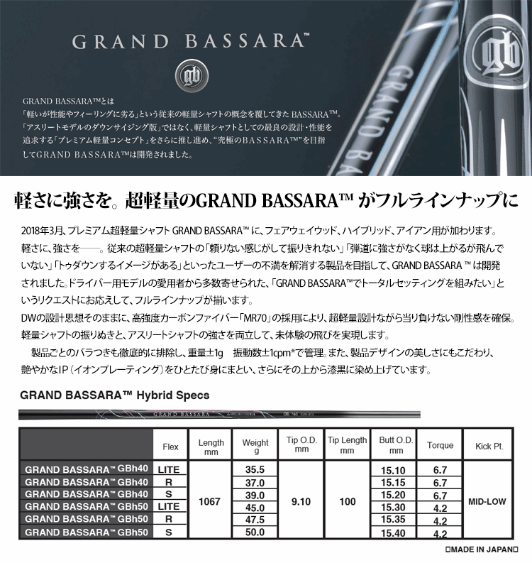 三菱（MITSUBISHI） 【リシャフト工賃込/単品購入不可】 シャフト