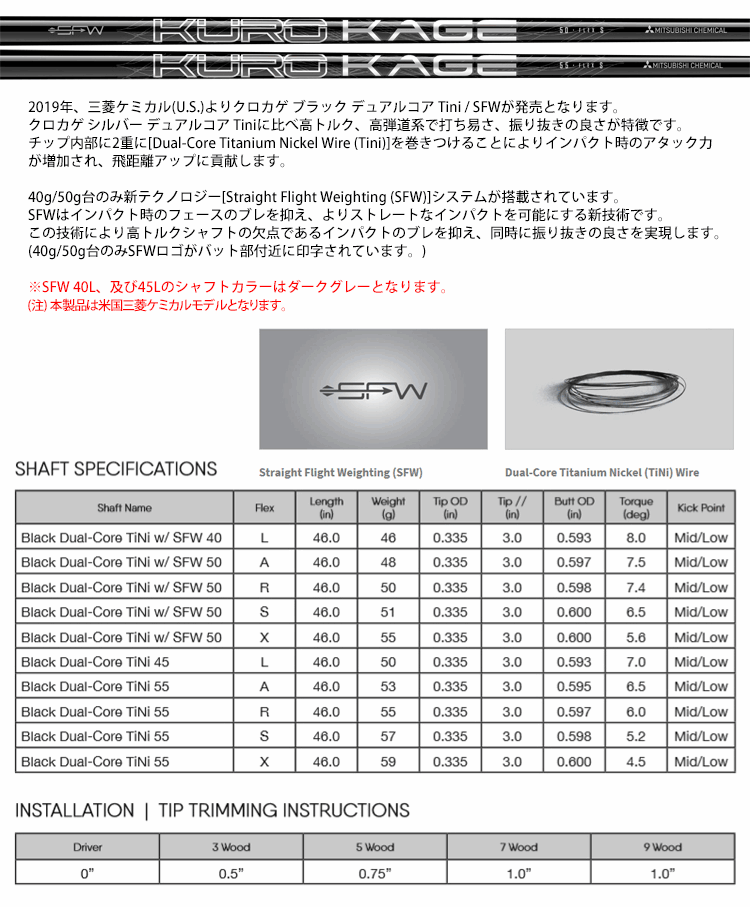 ○シャフト テーラーメイド KUROKAGE 50G SFW(S)45.25イン - クラブ