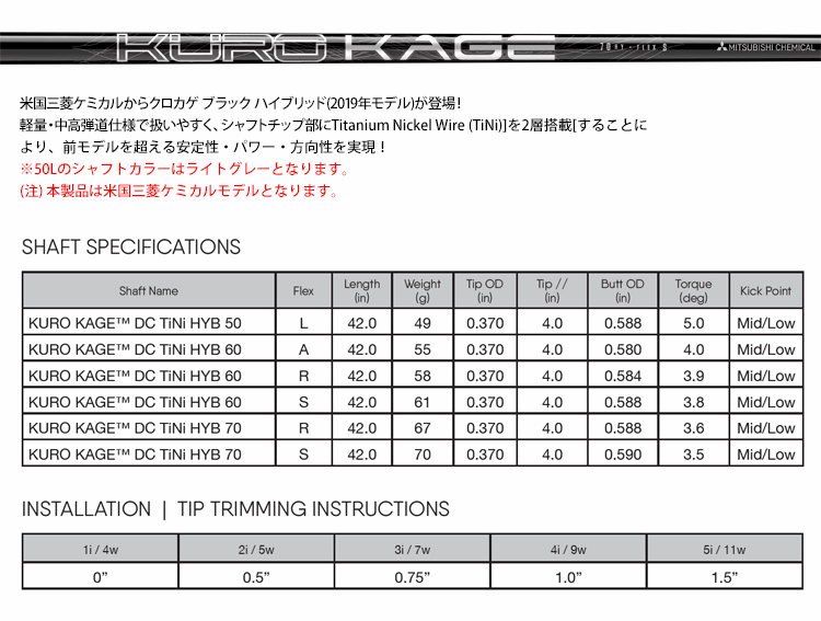 mrc-kkbkdcut-d1.gif