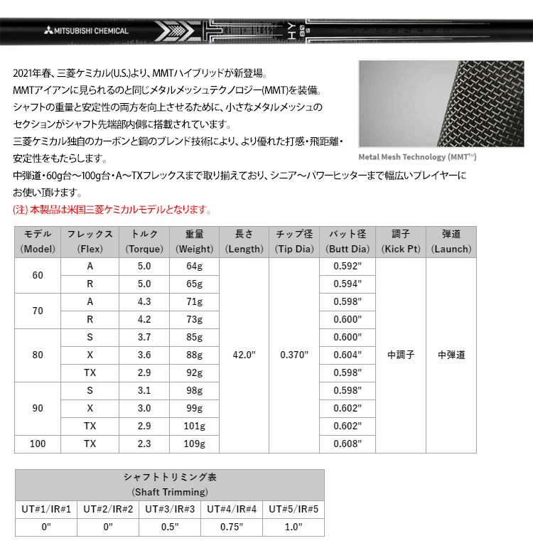 シャフト ユーティリティー用 三菱ケミカル MMT ハイブリッド アイアン (US仕様)