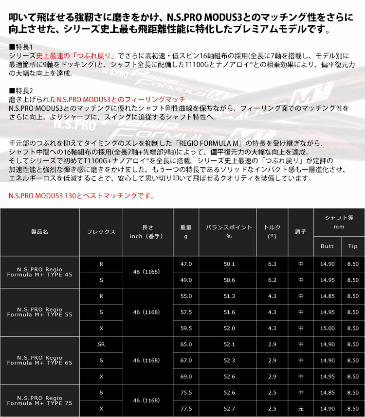 日本シャフト タイトリスト ドライバー/FW用 互換スリーブ付きシャフト