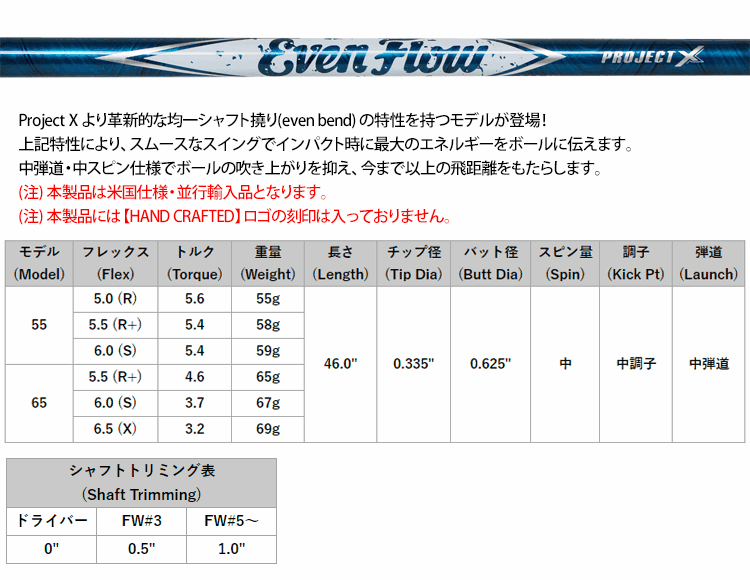 全てメーカー純正部品使用】 シャフト テーラーメイド ステルス2