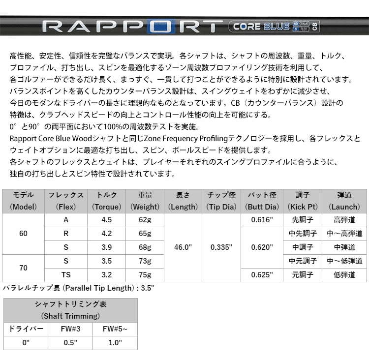ゼクシオ SRIXON 【全てメーカー純正部品使用】 スリクソン ZX / ゼクシオ