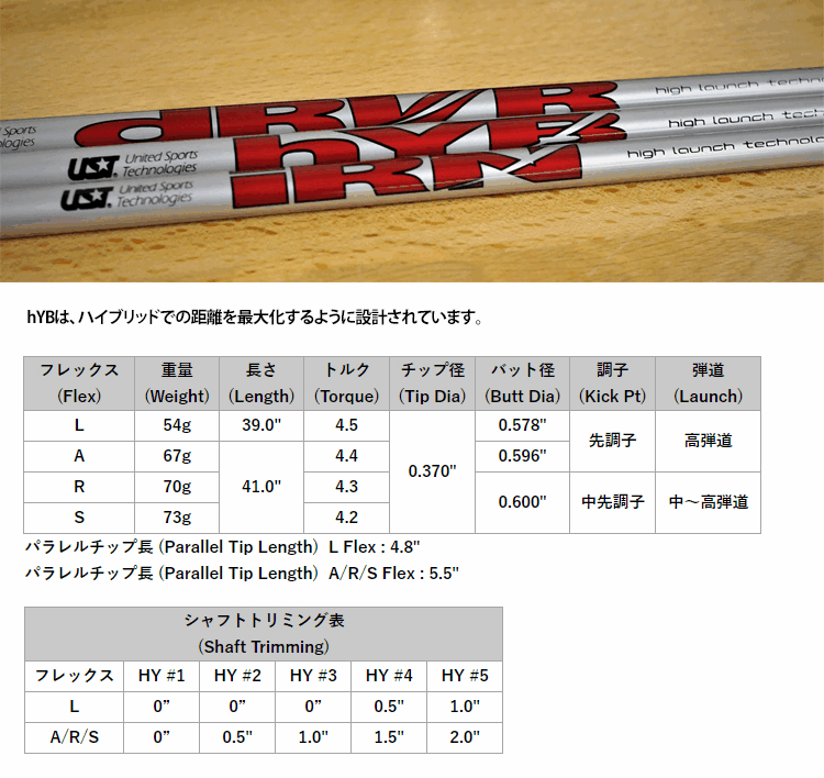 全てメーカー純正部品使用】 シャフト テーラーメイド RESCUE/GAPR