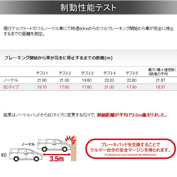 DIXCEL ディクセル ブレーキパッド EC フロント 左右 グリース付き ミラ L250V 341200｜golfkeihinset｜03