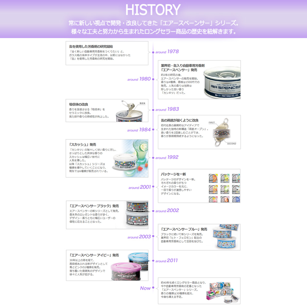 AIR SPENCER 栄光社 車の芳香剤 エアースペンサー 缶タイプ マリン