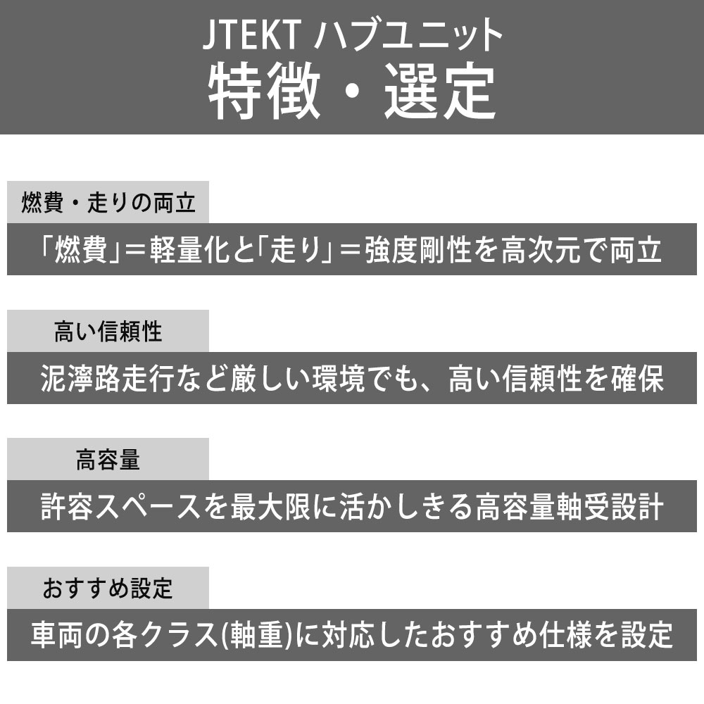 KOYO JTEKT ジェイテクト ハブユニット ハブベアリング 1個 リア CT