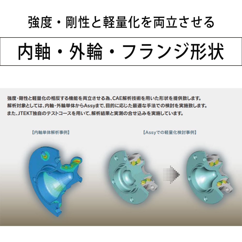 値下げ可能‼️KOYO ハブベアリングユニット Amazon | ジェイテクト(JTEKT) ハブベアリングユニット 42450