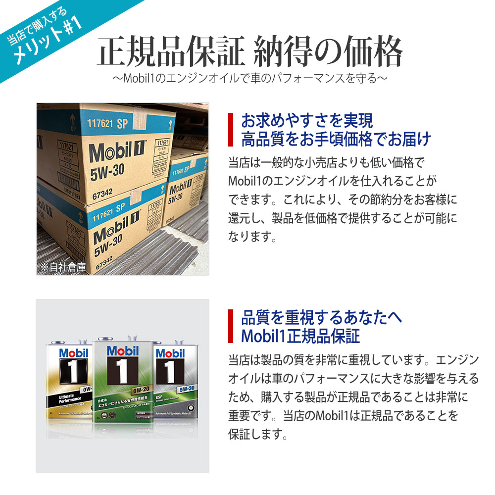 【新品 未使用 日本製】 エンジンオイル 5W-30 SP モービル1 Mobil1 20L缶 (20リットル) ペール缶 【2217242988】 (11118円)