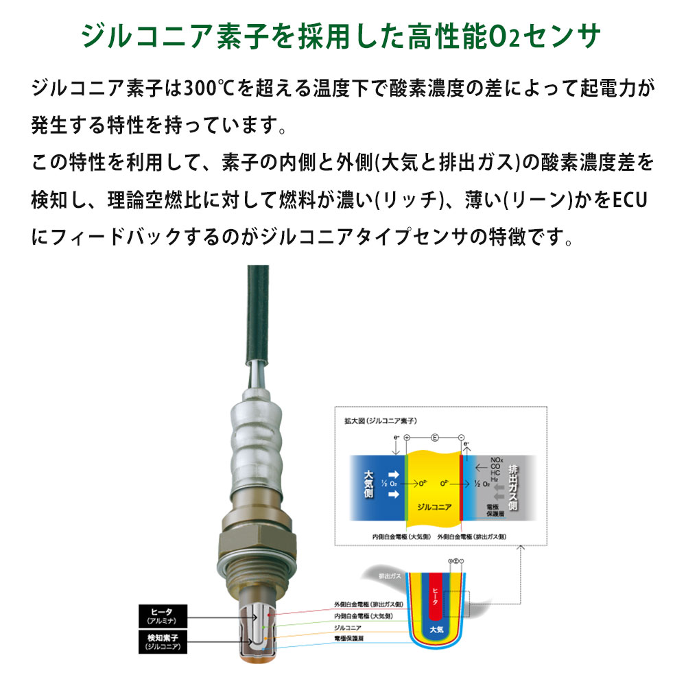 NTK NTK O2センサー 酸素センサー WRX VAG 2014.02〜2021.03 OZA629