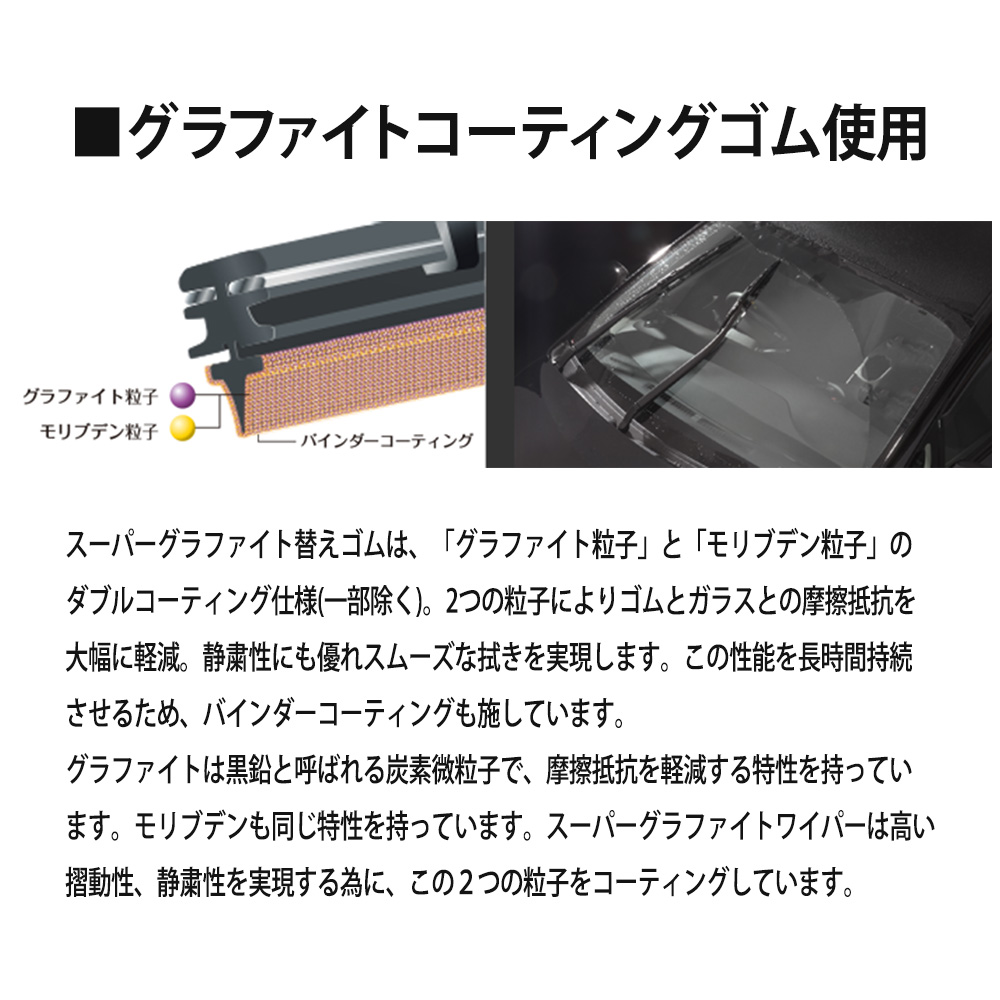 PIAA ピア ワイパー替えゴム スーパーグラファイト 2本セット