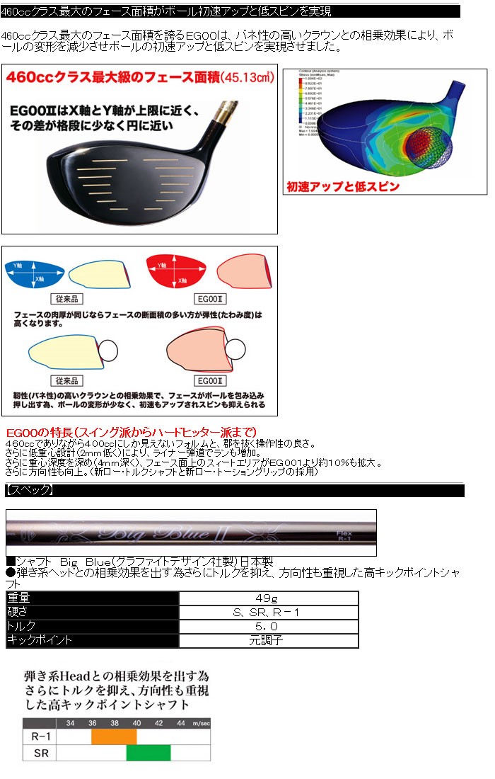 Superman プロテック ゴルフ Golf Protec Eg00ii ドライバー ゴルフスーパーマン S 34 ゴルフレオ ルール適合モデル Bigblueシャフトグラファイトデザイン社製 ドライバー Superman プロテック ゴルフ Golf Protec Eg00ii ドライバー ゴルフスーパーマン S 34 ゴルフレオ ルール適合モデル Bigblueシャフトグラファイトデザイン社製 ドライバー