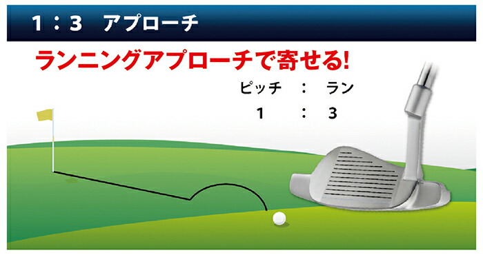 PING ChipR ゴルフクラブ　34インチシャフト純正 POWER BILT チッパーラボ CHIPPER Lab ピン型 パター ゴルフ