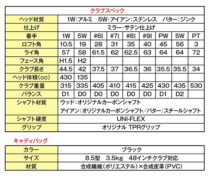 超美品！アメリカンゴルフAGC AGCS-6782ゴルフセット キャディバッグ付 Amazon.co.jp: LEZAX(レザックス) クラブセット AGC クラブ9本セット