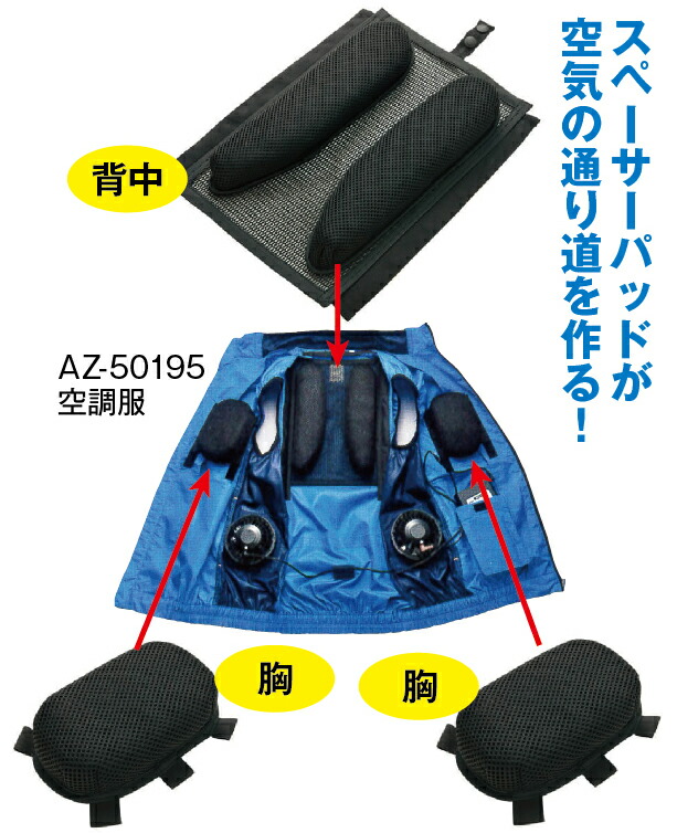 アイトス 空調服用 スペーサーパッド 空気通り道 通気性 向上 メッシュ