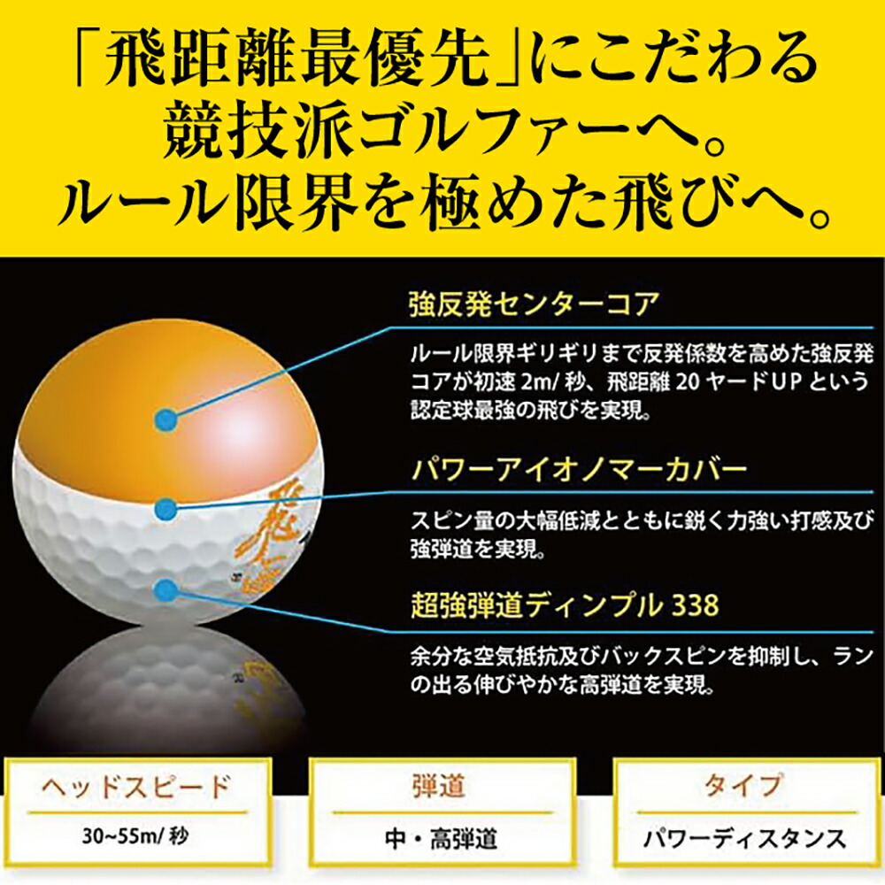 ワークスゴルフ 飛匠 イエローラベル 強反発 ゴルフ ボール 2025