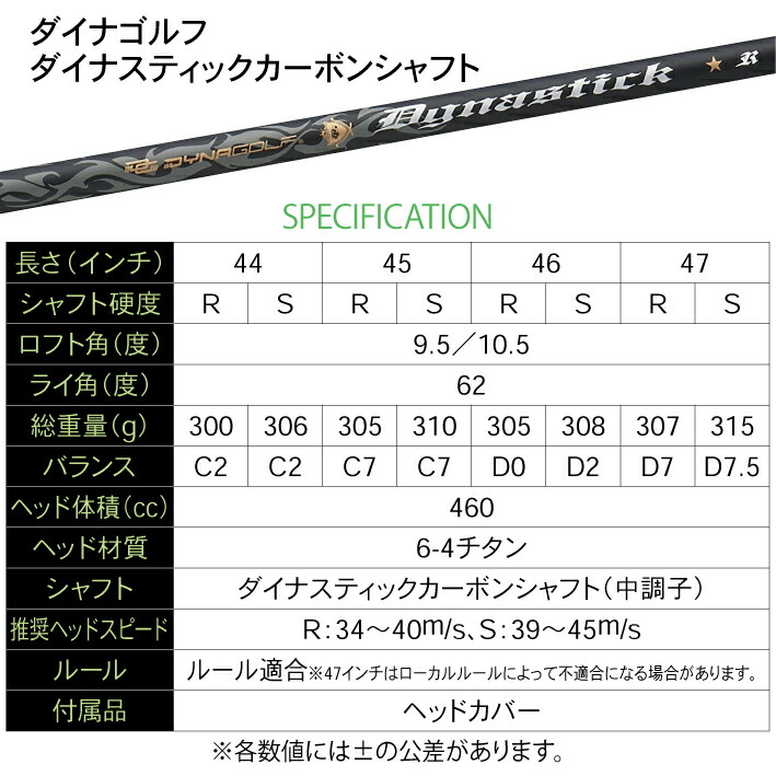 チタンドライバー ルール適合 ダイナスティック 反発係数0.830 460cc