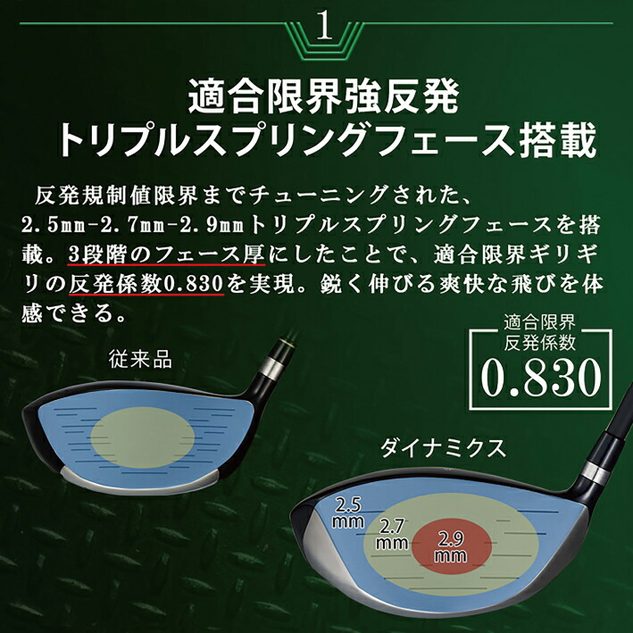 チタンドライバー ルール適合 ダイナスティック 反発係数0.830 460cc