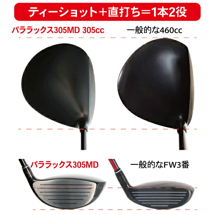 左用 レフティー用 Lynx PARALLAX 305MD リンクス パララックス ミニ