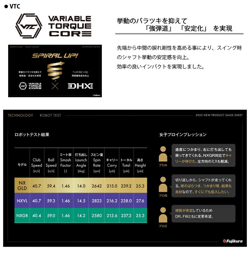 Fujikura フジクラ SPEEDER NX GOLD（スピーダー ゴールド） ピンG410